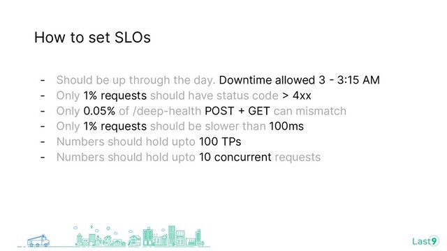 How to set SLOs
- Should be up through the day. Downtime allowed 3  315 AM
- Only 1% requests should have status code  4xx
- Only 0.05% of /deep-health POST  GET can mismatch
- Only 1% requests should be slower than 100ms
- Numbers should hold upto 100 TPs
- Numbers should hold upto 10 concurrent requests
