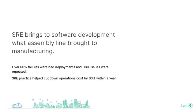SRE brings to software development
what assembly line brought to
manufacturing.
Over 60% failures were bad deployments and 38% issues were
repeated.
SRE practice helped cut down operations cost by 60% within a year.
