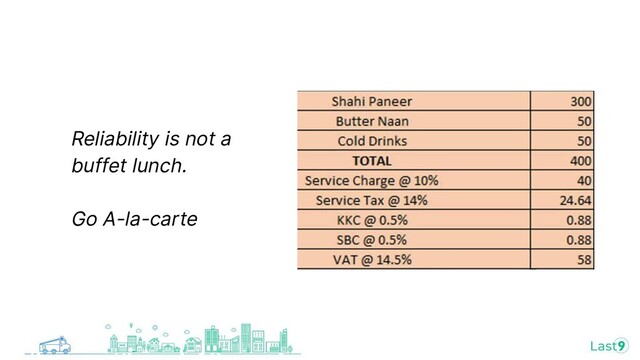 Reliability is not a
buffet lunch.
Go A-la-carte
