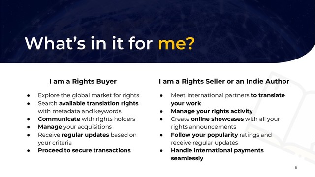 Perché questa partnership?
6
What’s in it for me?
I am a Rights Buyer
● Explore the global market for rights
● Search available translation rights
with metadata and keywords
● Communicate with rights holders
● Manage your acquisitions
● Receive regular updates based on
your criteria
● Proceed to secure transactions
I am a Rights Seller or an Indie Author
● Meet international partners to translate
your work
● Manage your rights activity
● Create online showcases with all your
rights announcements
● Follow your popularity ratings and
receive regular updates
● Handle international payments
seamlessly
