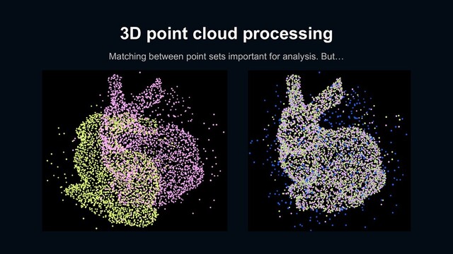 3D point cloud processing
Matching between point sets important for analysis. But…
