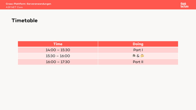 Time Doing
14:00 – 15:30 Part I
15:30 – 16:00 ☕ & "
16:00 – 17:30 Part II
Cross-Plattform-Serveranwendungen
ASP.NET Core
Timetable
