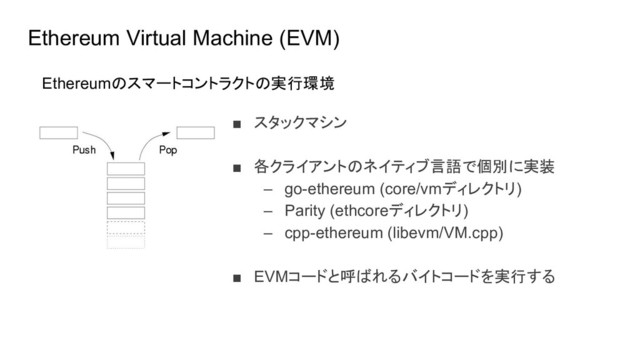 Ethereum Virtual Machine (EVM)
■ スタックマシン
■ 各クライアントのネイティブ言語で個別に実装
– go-ethereum (core/vmディレクトリ)
– Parity (ethcoreディレクトリ)
– cpp-ethereum (libevm/VM.cpp)
■ EVMコードと呼ばれるバイトコードを実行する
Ethereumのスマートコントラクトの実行環境
