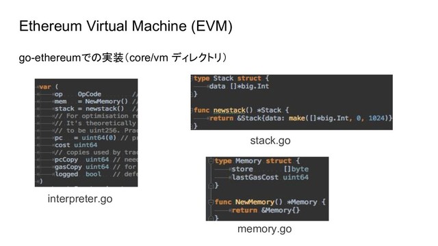 Ethereum Virtual Machine (EVM)
interpreter.go
go-ethereumでの実装（core/vm ディレクトリ）
memory.go
stack.go
