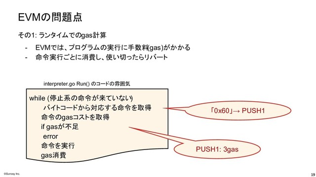 ©Gunosy Inc.
EVMの問題点
その1: ランタイムでのgas計算
interpreter.go Run() のコードの雰囲気
while (停止系の命令が来ていない)
バイトコードから対応する命令を取得
命令のgasコストを取得
if gasが不足
error
命令を実行
gas消費
「0x60」→ PUSH1
PUSH1: 3gas
- EVMでは、プログラムの実行に手数料
(gas)がかかる
- 命令実行ごとに消費し、使い切ったらリバート
