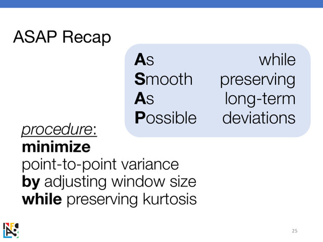ASAP Recap
procedure:
minimize
point-to-point variance
by adjusting window size
while preserving kurtosis
25
As
Smooth
As
Possible
while
preserving
long-term
deviations

