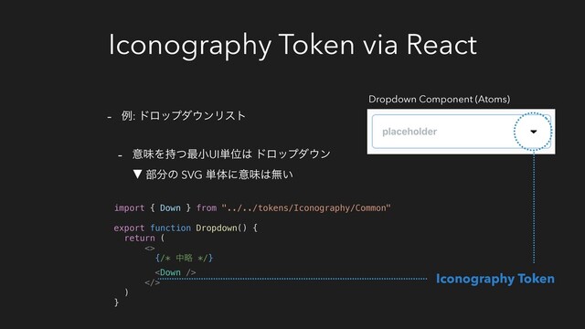 Iconography Token via React
- ྫ: υϩοϓμ΢ϯϦετ
- ҙຯΛ࣋ͭ࠷খUI୯Ґ͸ υϩοϓμ΢ϯ
▼ ෦෼ͷ SVG ୯ମʹҙຯ͸ແ͍
Iconography Token
Dropdown Component (Atoms)
import { Down } from "../../tokens/Iconography/Common"
export function Dropdown() {
return (
<>
{/* தུ */}

>
)
}
