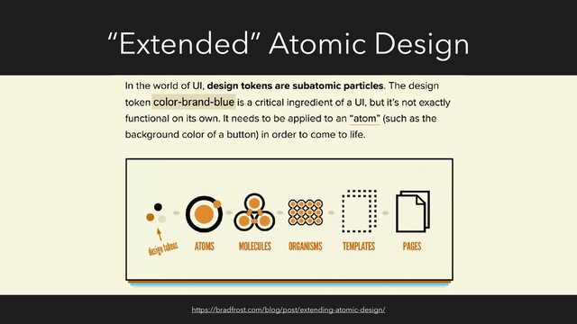 “Extended” Atomic Design
https://bradfrost.com/blog/post/extending-atomic-design/
