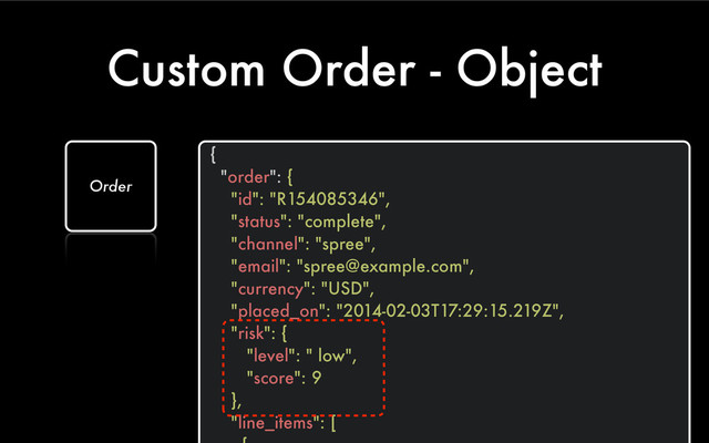 Custom Order - Object
{
"order": {
"id": "R154085346",
"status": "complete",
"channel": "spree",
"email": "spree@example.com",
"currency": "USD",
"placed_on": "2014-02-03T17:29:15.219Z",
"risk": {
"level": " low",
"score": 9
},
"line_items": [
Order
