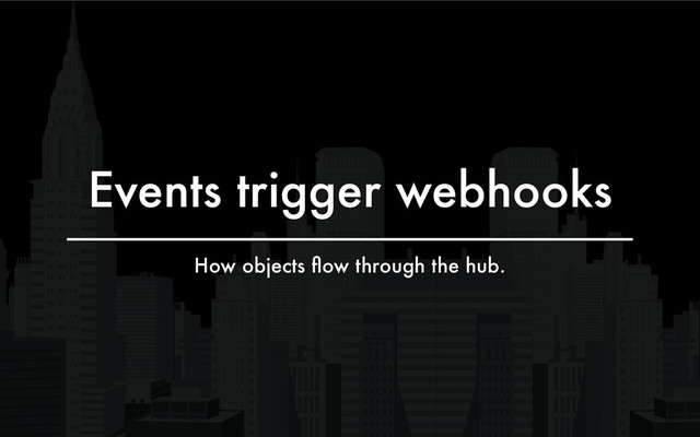 Events trigger webhooks
How objects ﬂow through the hub.
