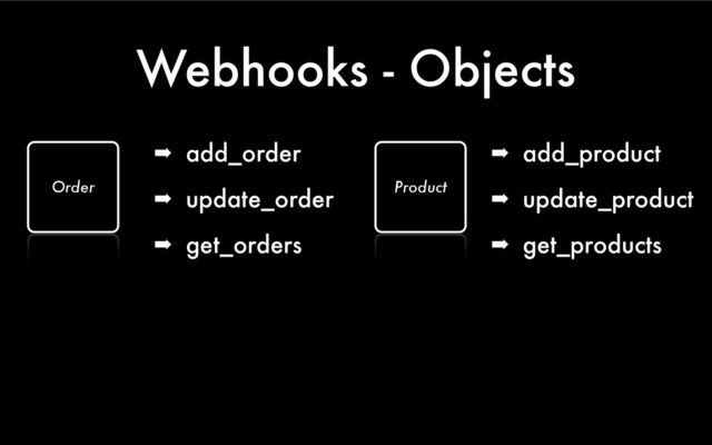 Webhooks - Objects
➡ add_order
➡ update_order
➡ get_orders
Order
➡ add_product
➡ update_product
➡ get_products
Product
