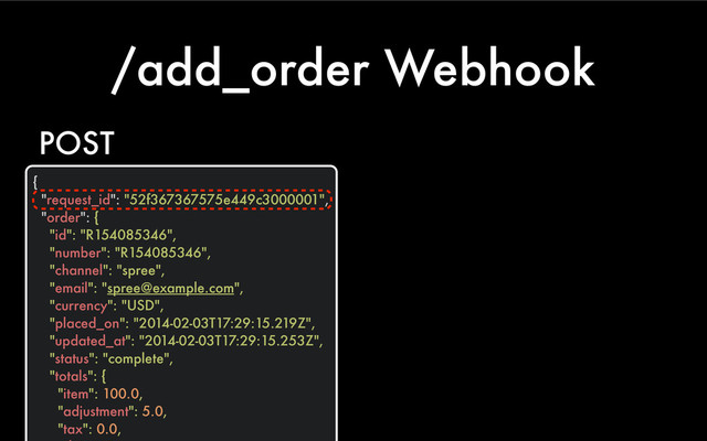 /add_order Webhook
{
"request_id": "52f367367575e449c3000001",
"order": {
"id": "R154085346",
"number": "R154085346",
"channel": "spree",
"email": "spree@example.com",
"currency": "USD",
"placed_on": "2014-02-03T17:29:15.219Z",
"updated_at": "2014-02-03T17:29:15.253Z",
"status": "complete",
"totals": {
"item": 100.0,
"adjustment": 5.0,
"tax": 0.0,
POST
