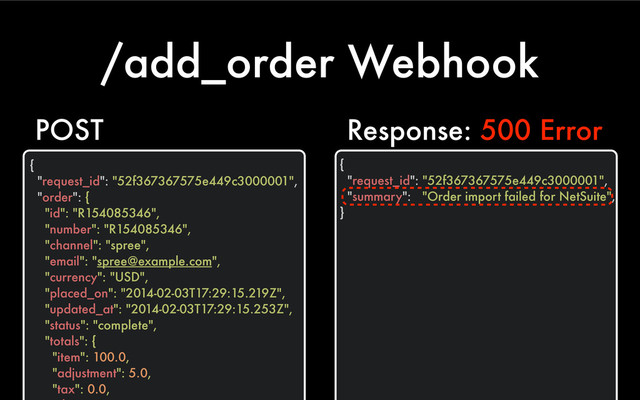/add_order Webhook
{
"request_id": "52f367367575e449c3000001",
"order": {
"id": "R154085346",
"number": "R154085346",
"channel": "spree",
"email": "spree@example.com",
"currency": "USD",
"placed_on": "2014-02-03T17:29:15.219Z",
"updated_at": "2014-02-03T17:29:15.253Z",
"status": "complete",
"totals": {
"item": 100.0,
"adjustment": 5.0,
"tax": 0.0,
POST Response: 500 Error
{
"request_id": "52f367367575e449c3000001",
"summary": "Order import failed for NetSuite",
}
