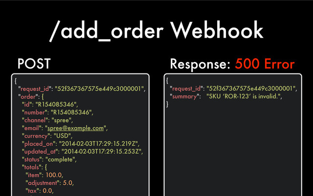 /add_order Webhook
{
"request_id": "52f367367575e449c3000001",
"order": {
"id": "R154085346",
"number": "R154085346",
"channel": "spree",
"email": "spree@example.com",
"currency": "USD",
"placed_on": "2014-02-03T17:29:15.219Z",
"updated_at": "2014-02-03T17:29:15.253Z",
"status": "complete",
"totals": {
"item": 100.0,
"adjustment": 5.0,
"tax": 0.0,
POST Response: 500 Error
{
"request_id": "52f367367575e449c3000001",
"summary": "SKU ‘ROR-123’ is invalid.",
}
