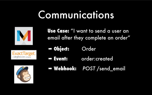 Communications
Use Case: “I want to send a user an
email after they complete an order”
➡ Object: Order
➡ Event: order:created
➡ Webhook: POST /send_email
