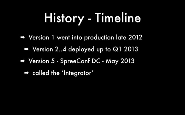 History - Timeline
➡ Version 1 went into production late 2012
➡ Version 2..4 deployed up to Q1 2013
➡ Version 5 - SpreeConf DC - May 2013
➡ called the ‘Integrator’
