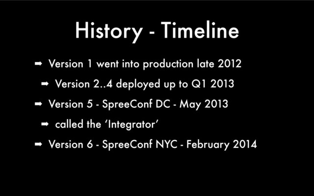 History - Timeline
➡ Version 1 went into production late 2012
➡ Version 2..4 deployed up to Q1 2013
➡ Version 5 - SpreeConf DC - May 2013
➡ called the ‘Integrator’
➡ Version 6 - SpreeConf NYC - February 2014
