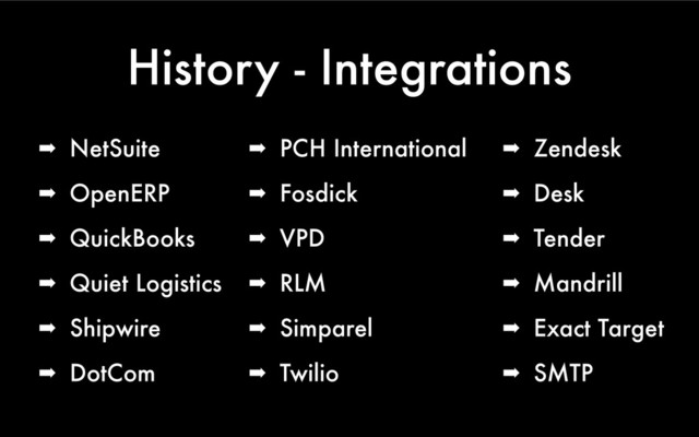 History - Integrations
➡ NetSuite
➡ OpenERP
➡ QuickBooks
➡ Quiet Logistics
➡ Shipwire
➡ DotCom
➡ PCH International
➡ Fosdick
➡ VPD
➡ RLM
➡ Simparel
➡ Twilio
➡ Zendesk
➡ Desk
➡ Tender
➡ Mandrill
➡ Exact Target
➡ SMTP
