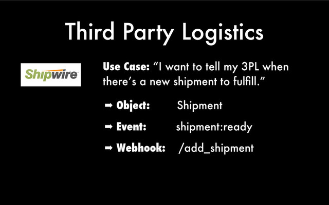 Third Party Logistics
Use Case: “I want to tell my 3PL when
there’s a new shipment to fulﬁll.”
➡ Object: Shipment
➡ Event: shipment:ready
➡ Webhook: /add_shipment
