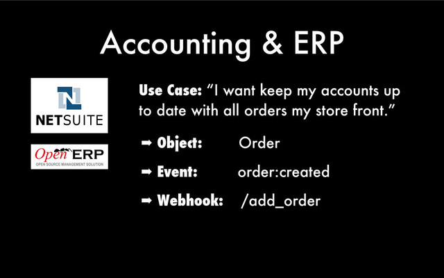 Accounting & ERP
Use Case: “I want keep my accounts up
to date with all orders my store front.”
➡ Object: Order
➡ Event: order:created
➡ Webhook: /add_order
