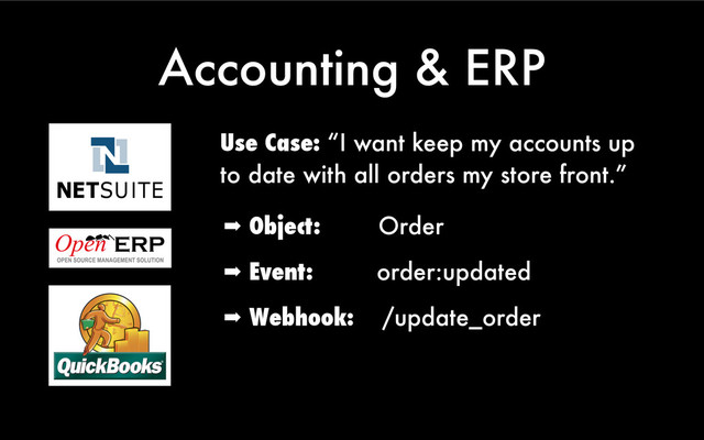 Accounting & ERP
➡ Object: Order
➡ Event: order:updated
➡ Webhook: /update_order
Use Case: “I want keep my accounts up
to date with all orders my store front.”
