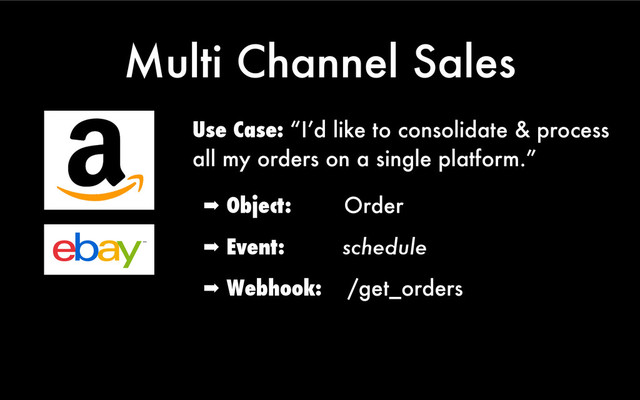 Multi Channel Sales
Use Case: “I’d like to consolidate & process
all my orders on a single platform.”
➡ Object: Order
➡ Event: schedule
➡ Webhook: /get_orders
