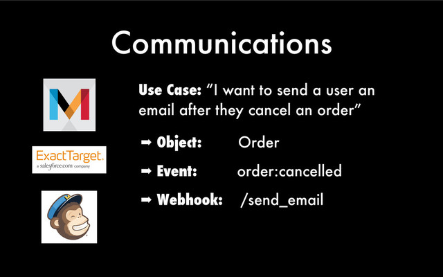 Communications
Use Case: “I want to send a user an
email after they cancel an order”
➡ Object: Order
➡ Event: order:cancelled
➡ Webhook: /send_email
