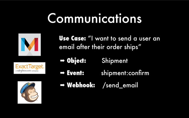 Communications
Use Case: “I want to send a user an
email after their order ships”
➡ Object: Shipment
➡ Event: shipment:conﬁrm
➡ Webhook: /send_email
