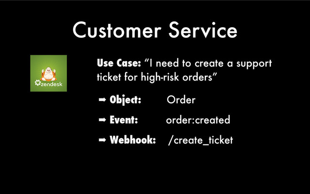 Customer Service
Use Case: “I need to create a support
ticket for high-risk orders”
➡ Object: Order
➡ Event: order:created
➡ Webhook: /create_ticket
