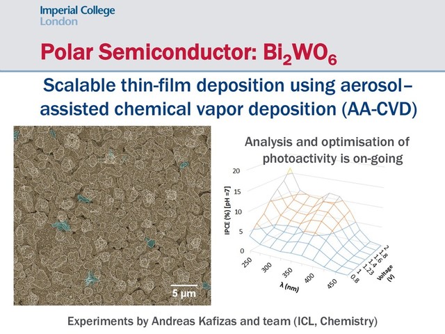 Polar Semiconductor: Bi2
WO6
Scalable thin-film deposition using aerosol–
assisted chemical vapor deposition (AA-CVD)
Experiments by Andreas Kafizas and team (ICL, Chemistry)
Analysis and optimisation of
photoactivity is on-going
