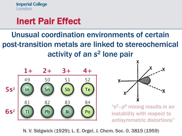 Inert Pair Effect
Unusual coordination environments of certain
post-transition metals are linked to stereochemical
activity of an s2 lone pair
N. V. Sidgwick (1929); L. E. Orgel, J. Chem. Soc. 0, 3815 (1959)
“s2–p0 mixing results in an
instability with respect to
antisymmetric distortions”
