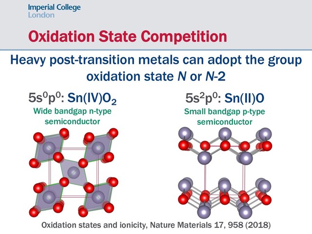 Oxidation State Competition
Heavy post-transition metals can adopt the group
oxidation state N or N-2
Oxidation states and ionicity, Nature Materials 17, 958 (2018)
5s0p0: Sn(IV)O2
Wide bandgap n-type
semiconductor
5s2p0: Sn(II)O
Small bandgap p-type
semiconductor
