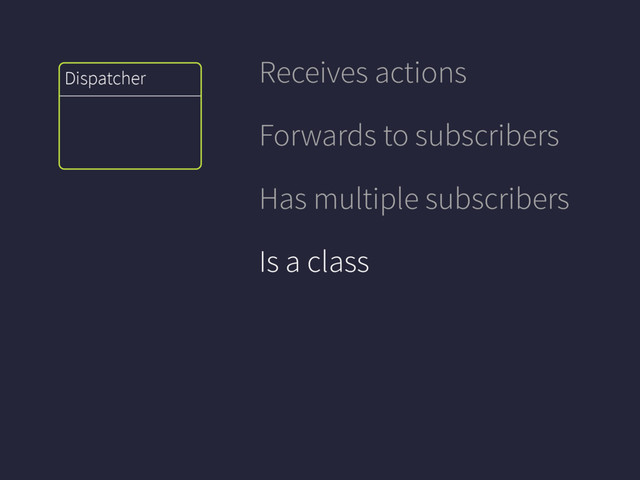 View
Dispatcher
state
action
Receives actions
Forwards to subscribers
Has multiple subscribers
Is a class

