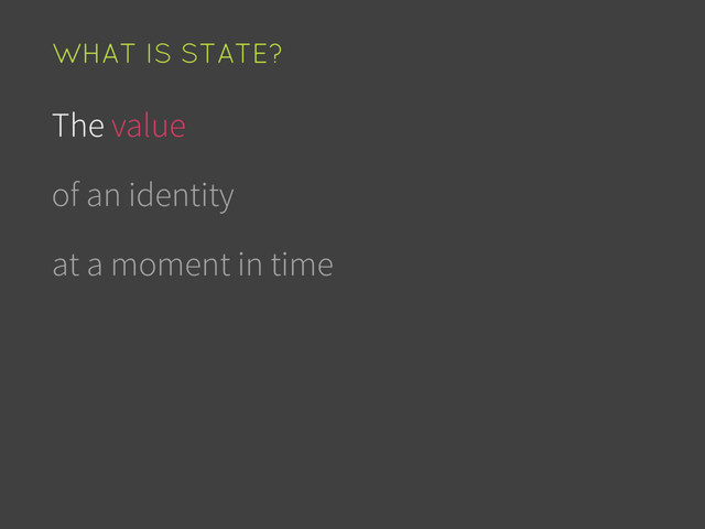 The value
of an identity
at a moment in time
WHAT IS STATE?
