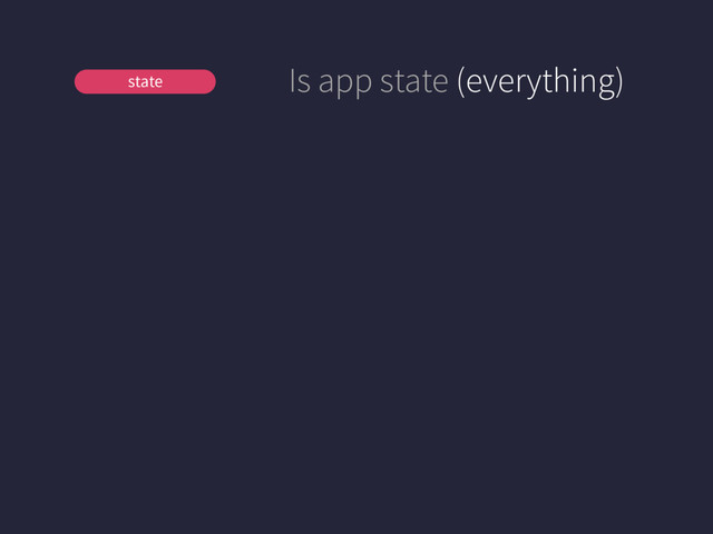 View
Store
state Is app state (everything)
