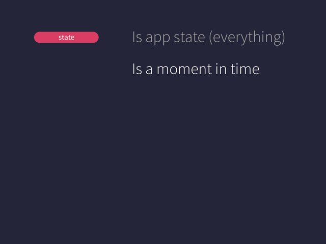 View
Store
state Is app state (everything)
Is a moment in time
