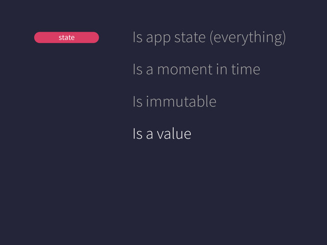 View
Store
state Is app state (everything)
Is a moment in time
Is immutable
Is a value
