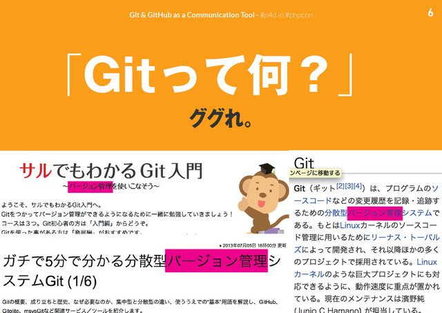 6
Git & GitHub as a Communication Tool - #p4d in #phpcon
άάΕɻ
ʮ(JUͬͯԿʁʯ
