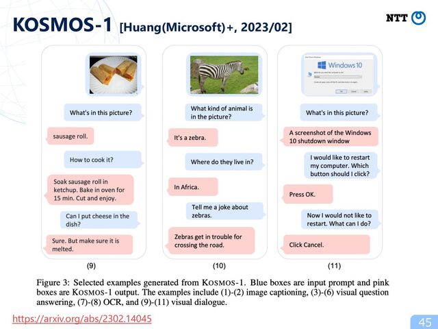 45
KOSMOS-1 [Huang(Microsoft)+, 2023/02]
https://arxiv.org/abs/2302.14045
