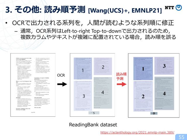 • OCRで出⼒される系列を，⼈間が読むような系列順に修正
– 通常，OCR系列はLeft-to-right Top-to-downで出⼒されるのため，
複数カラムやテキストが複雑に配置されている場合，読み順を誤る
55
3. その他: 読み順予測 [Wang(UCS)+, EMNLP21]
1
2
3
4
5
OCR 読み順
予測
ReadingBank dataset
https://aclanthology.org/2021.emnlp-main.389/
