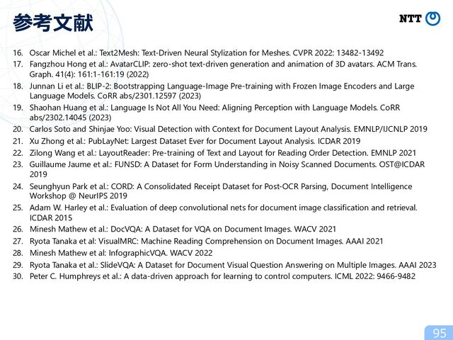 16. Oscar Michel et al.: Text2Mesh: Text-Driven Neural Stylization for Meshes. CVPR 2022: 13482-13492
17. Fangzhou Hong et al.: AvatarCLIP: zero-shot text-driven generation and animation of 3D avatars. ACM Trans.
Graph. 41(4): 161:1-161:19 (2022)
18. Junnan Li et al.: BLIP-2: Bootstrapping Language-Image Pre-training with Frozen Image Encoders and Large
Language Models. CoRR abs/2301.12597 (2023)
19. Shaohan Huang et al.: Language Is Not All You Need: Aligning Perception with Language Models. CoRR
abs/2302.14045 (2023)
20. Carlos Soto and Shinjae Yoo: Visual Detection with Context for Document Layout Analysis. EMNLP/IJCNLP 2019
21. Xu Zhong et al.: PubLayNet: Largest Dataset Ever for Document Layout Analysis. ICDAR 2019
22. Zilong Wang et al.: LayoutReader: Pre-training of Text and Layout for Reading Order Detection. EMNLP 2021
23. Guillaume Jaume et al.: FUNSD: A Dataset for Form Understanding in Noisy Scanned Documents. OST@ICDAR
2019
24. Seunghyun Park et al.: CORD: A Consolidated Receipt Dataset for Post-OCR Parsing, Document Intelligence
Workshop @ NeurIPS 2019
25. Adam W. Harley et al.: Evaluation of deep convolutional nets for document image classification and retrieval.
ICDAR 2015
26. Minesh Mathew et al.: DocVQA: A Dataset for VQA on Document Images. WACV 2021
27. Ryota Tanaka et al: VisualMRC: Machine Reading Comprehension on Document Images. AAAI 2021
28. Minesh Mathew et al: InfographicVQA. WACV 2022
29. Ryota Tanaka et al.: SlideVQA: A Dataset for Document Visual Question Answering on Multiple Images. AAAI 2023
30. Peter C. Humphreys et al.: A data-driven approach for learning to control computers. ICML 2022: 9466-9482
参考⽂献
95
