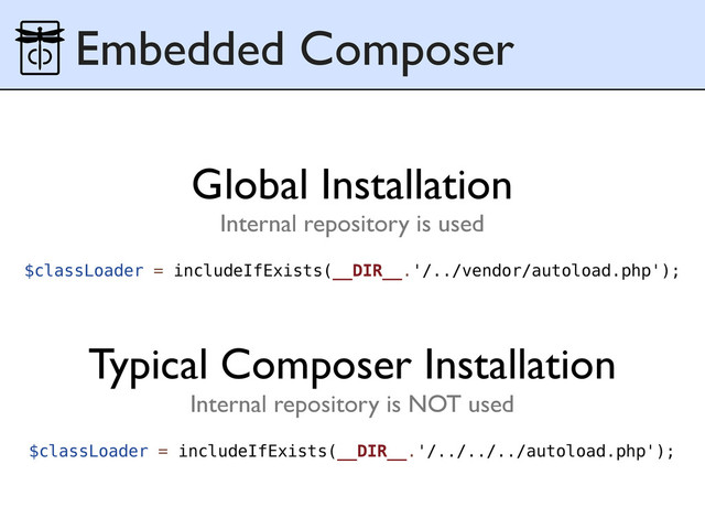 Embedded Composer
$classLoader = includeIfExists(__DIR__.'/../vendor/autoload.php');
$classLoader = includeIfExists(__DIR__.'/../../../autoload.php');
Global Installation
Typical Composer Installation
Internal repository is used
Internal repository is NOT used
