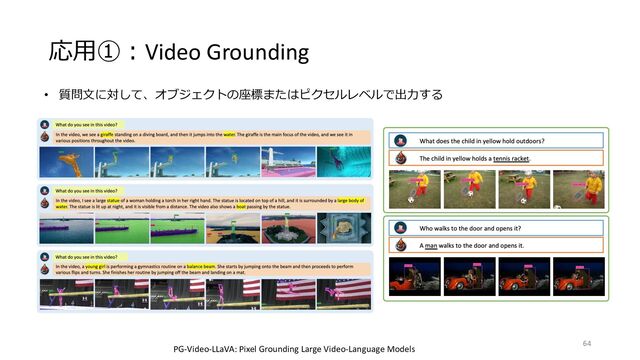 応⽤①︓Video Grounding
PG-Video-LLaVA: Pixel Grounding Large Video-Language Models
• 質問⽂に対して、オブジェクトの座標またはピクセルレベルで出⼒する
64
