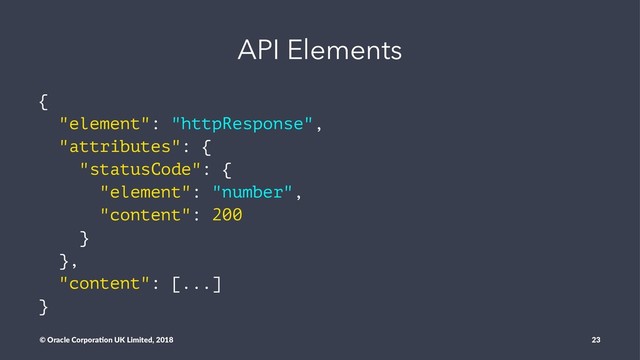 API Elements
{
"element": "httpResponse",
"attributes": {
"statusCode": {
"element": "number",
"content": 200
}
},
"content": [...]
}
© Oracle Corpora,on UK Limited, 2018 23
