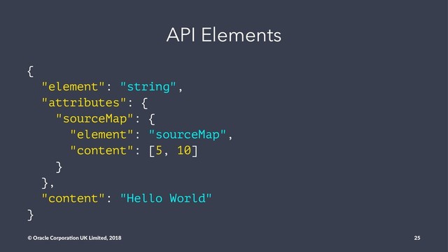 API Elements
{
"element": "string",
"attributes": {
"sourceMap": {
"element": "sourceMap",
"content": [5, 10]
}
},
"content": "Hello World"
}
© Oracle Corpora,on UK Limited, 2018 25

