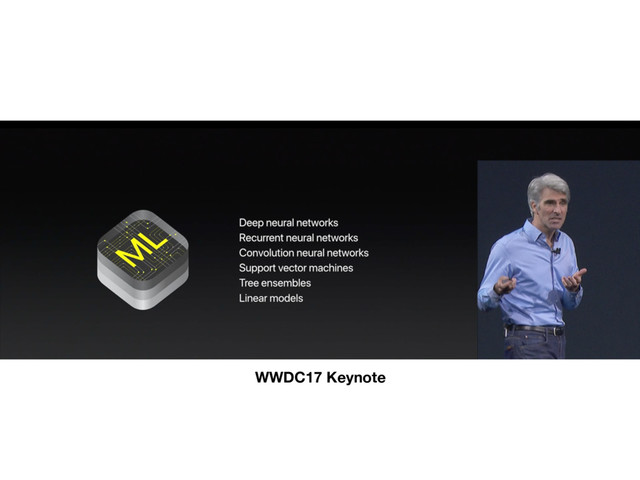 WWDC17 Keynote

