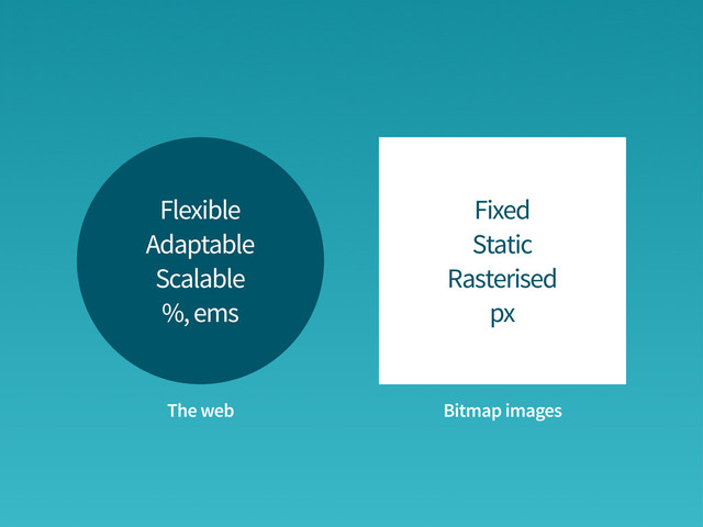 Fixed
Static
Rasterised
px
Flexible
Adaptable
Scalable
%, ems
The web Bitmap images
