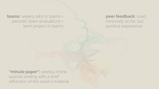 teams: weekly labs in teams +
periodic team evaluations +
term project in teams
peer feedback: used
minimally so far, but
positive experience
“minute paper”: weekly online
quizzes ending with a brief
reﬂection of the week’s material
