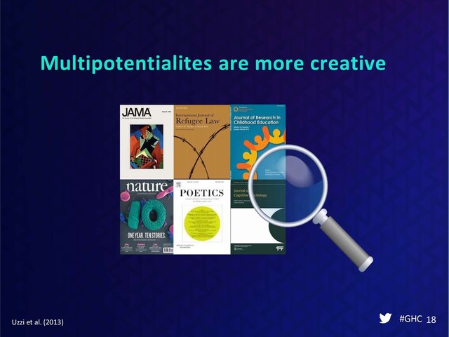 Multipotentialites are more creative
#GHC 18
Uzzi et al. (2013)
