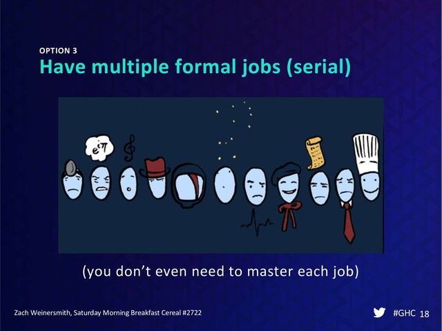 #GHC 18
OPTION 3
Have multiple formal jobs (serial)
Zach Weinersmith, Saturday Morning Breakfast Cereal #2722
(you don’t even need to master each job)
